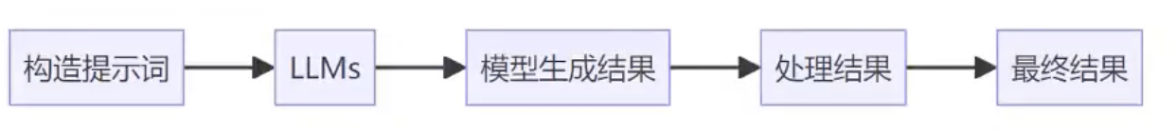 1764560952957046762.png image.png