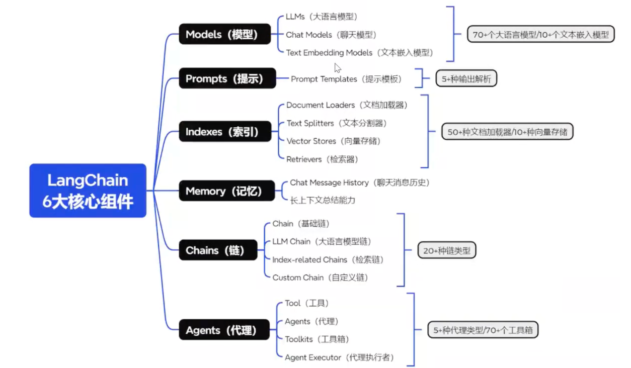 1764561348813086875.png image.png